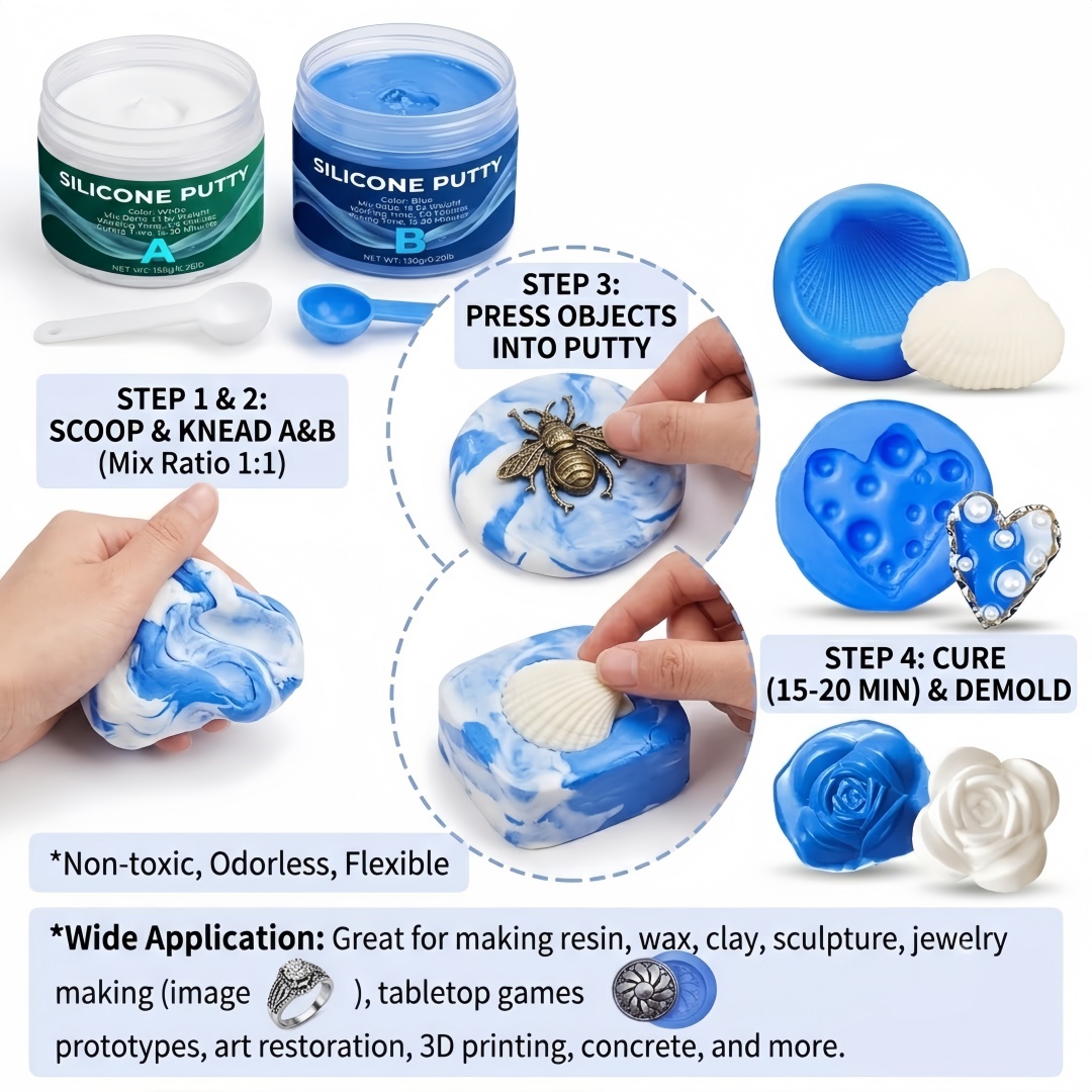 Suprimentos para moldagem de m - Soap Making Supplies avaliação e preço