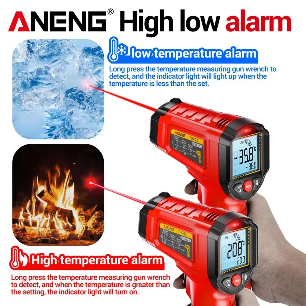 Termômetro Infravermelho ANENG - Soap Making Thermometer avaliação e preço